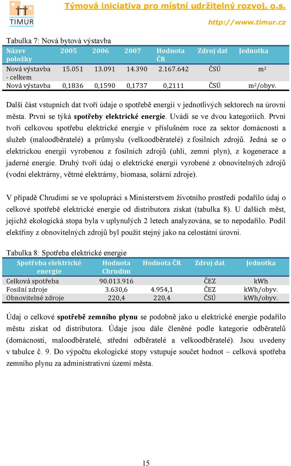 První se týká spotřeby elektrické energie. Uvádí se ve dvou kategoriích.