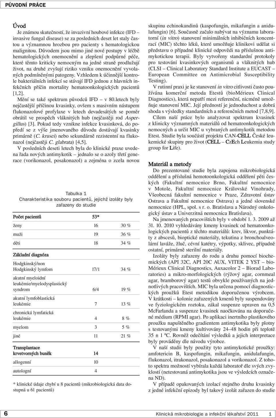 onemocnění vyvolaných podmíněnými patogeny. Vzhledem k účinnější kontrole bakteriálních infekcí se stávají IFD jednou z hlavních infekčních příčin mortality hematoonkologických pacientů [1,2].