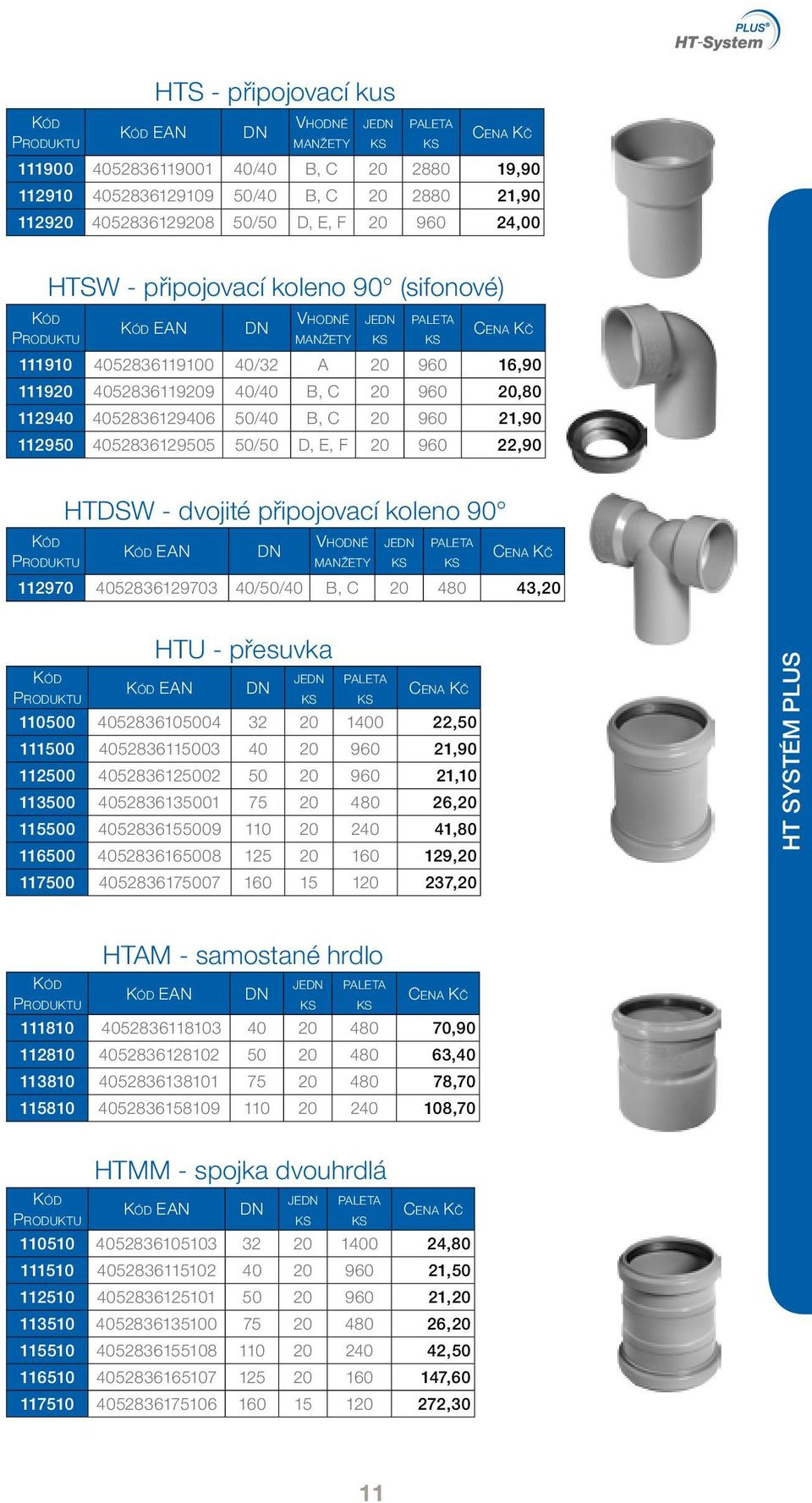 4052836129505 50/50 D, E, F 20 960 22,90 HTDSW - dvojité připojovací koleno 90 Vhodné EAN DN manžety 112970 4052836129703 40/50/40 B, C 20 480 43,20 HTU - přesuvka EAN DN 110500 4052836105004 32 20