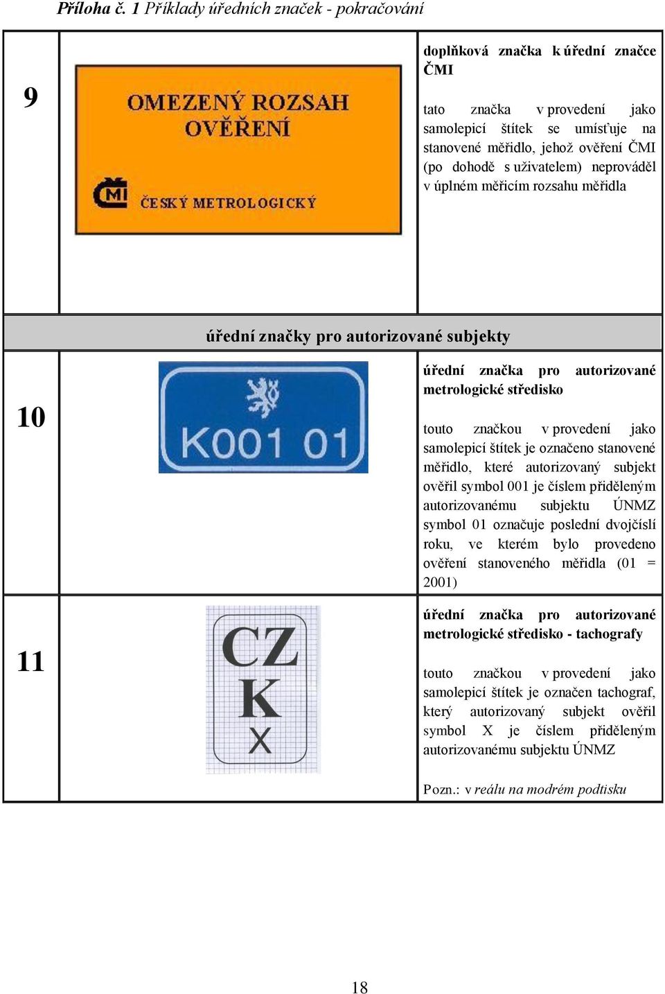 uţivatelem) neprováděl v úplném měřicím rozsahu měřidla 10 11 1 1 úřední značky pro autorizované subjekty úřední značka pro autorizované metrologické středisko touto značkou v provedení jako