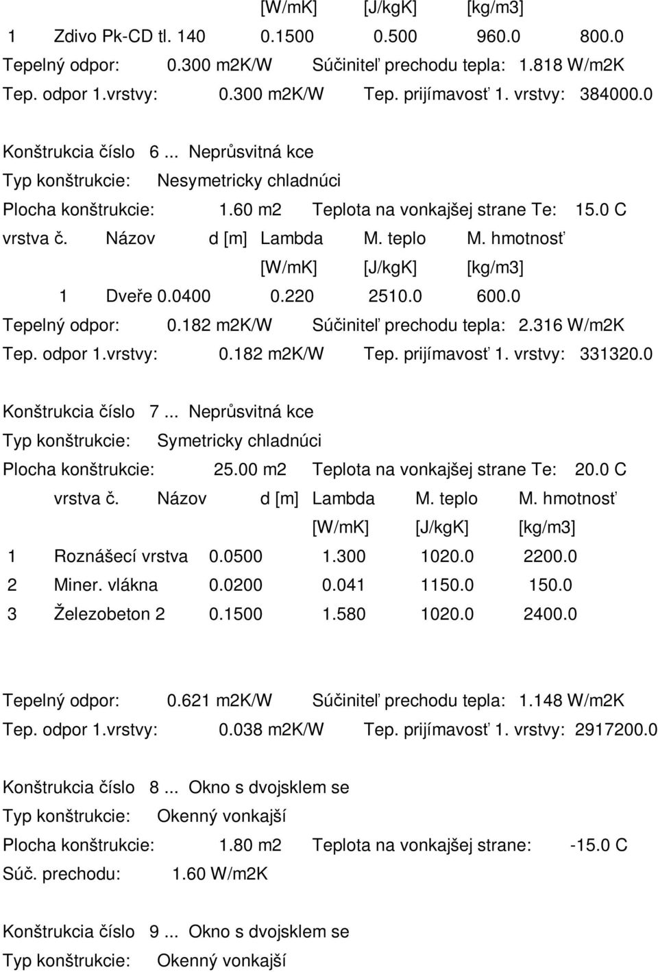 182 m2k/w Súčiniteľ prechodu tepla: 2.316 W/m2K Tep. odpor 1.vrstvy: 0.182 m2k/w Tep. prijímavosť 1. vrstvy: 331320.0 Konštrukcia číslo 7.