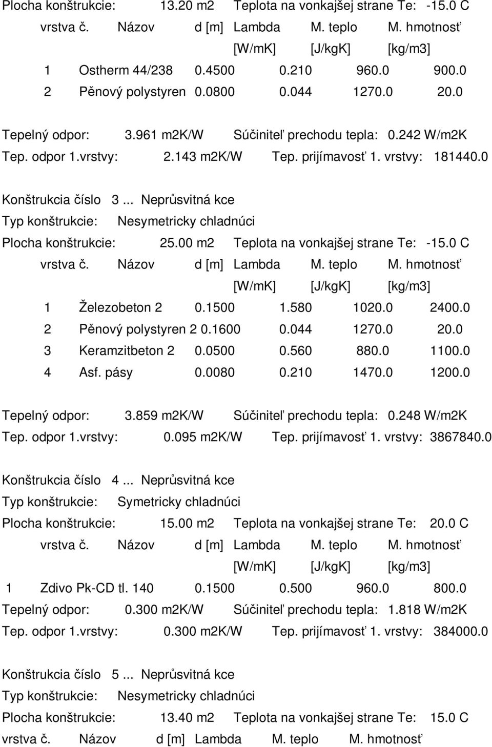 .. Neprůsvitná kce Typ konštrukcie: Nesymetricky chladnúci Plocha konštrukcie: 25.00 m2 Teplota na vonkajšej strane Te: -15.0 C 1 Železobeton 2 0.1500 1.580 1020.0 2400.0 2 Pěnový polystyren 2 0.