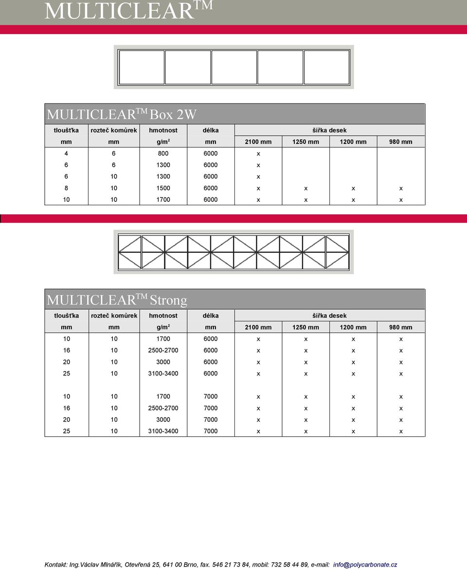 hotnost délka šířka desek g/ 2 2100 1250 1200 980 10 10 1700 6000 x x x x 16 10 2500-2700 6000 x x x x 20 10 3000 6000 x x x x