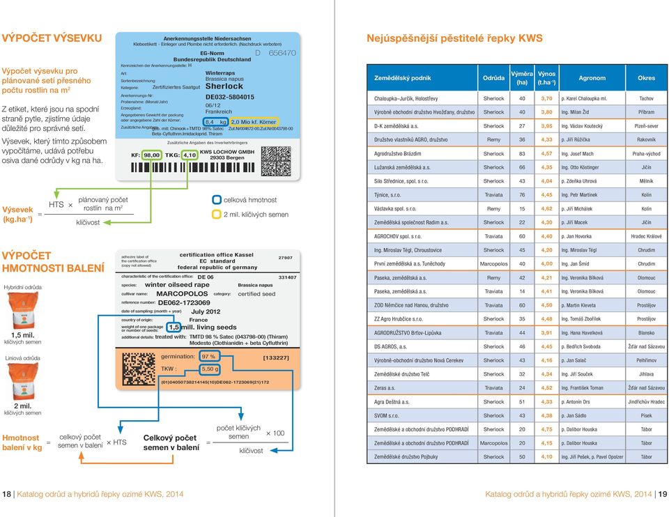 (Nachdruck verboten) EG-Norm Bundesrepublik Deutschland Kennzeichen der Anerkennungsstelle: H Art: Sortenbezeichnung: Kategorie: Zertifiziertes Saatgut Anerkennungs-Nr: Probenahme: (Monat/Jahr)