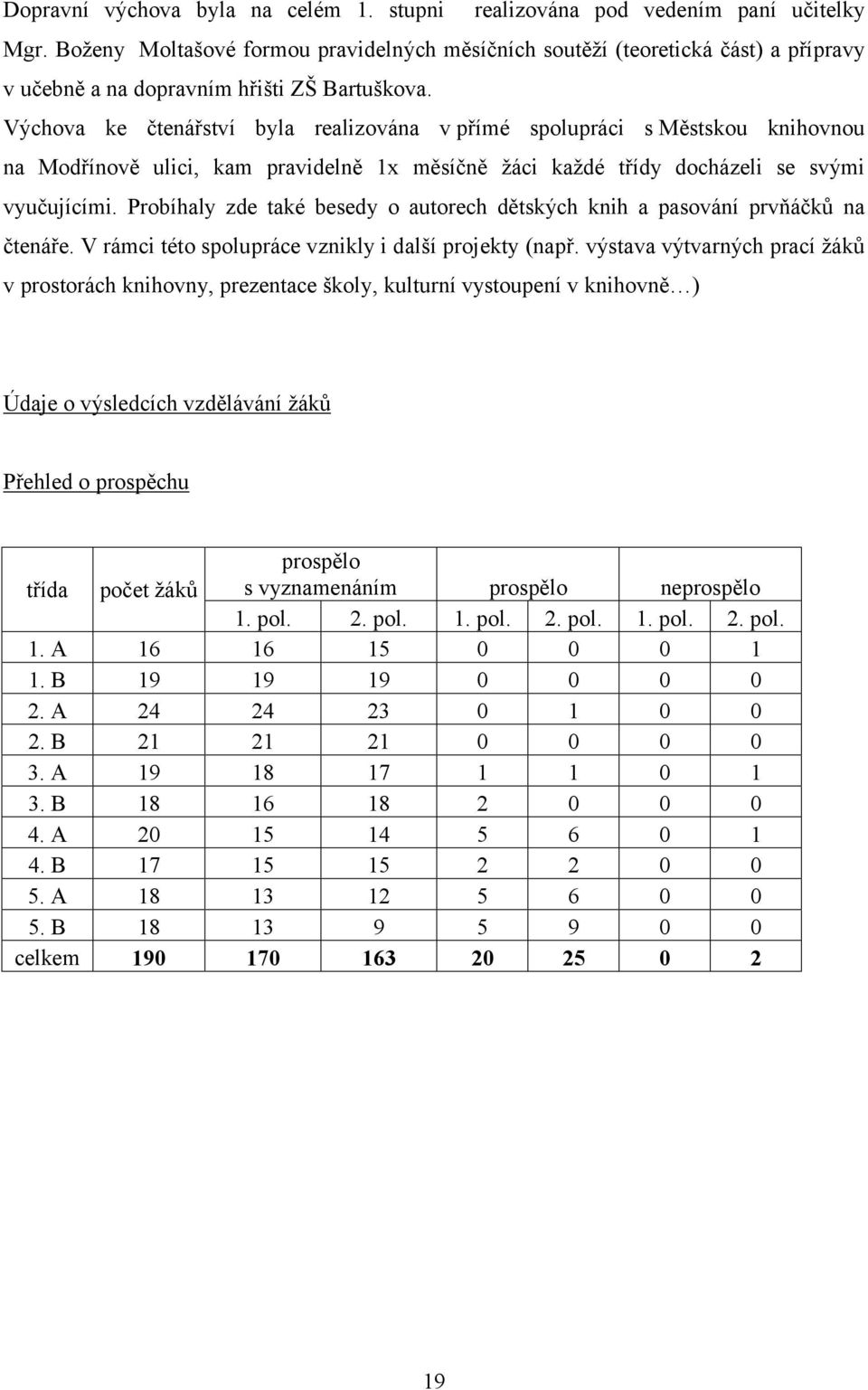 Výchova ke čtenářství byla realizována v přímé spolupráci s Městskou knihovnou na Modřínově ulici, kam pravidelně 1x měsíčně žáci každé třídy docházeli se svými vyučujícími.