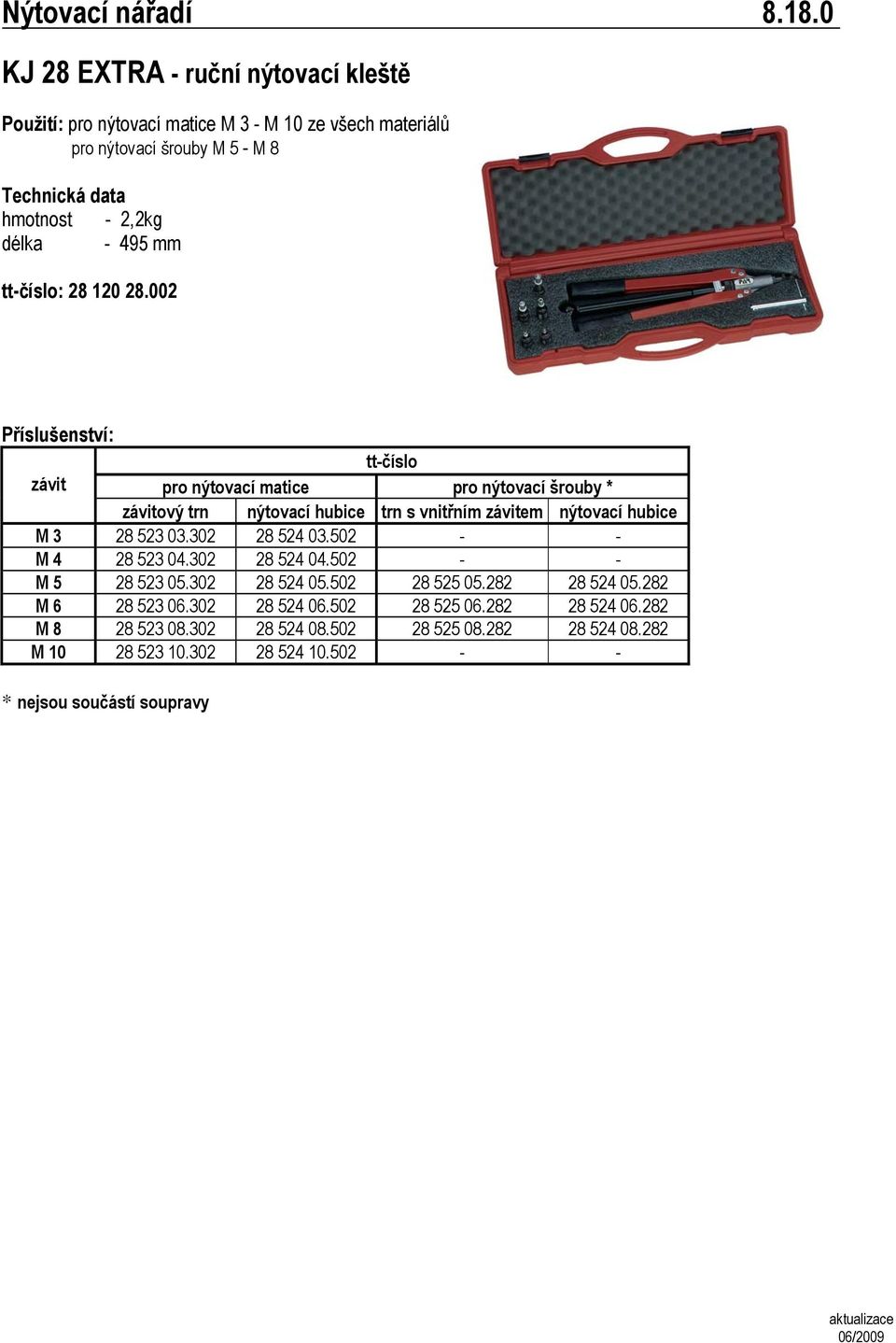 mm : 28 120 28.002 závit pro nýtovací matice pro nýtovací šrouby * závitový trn nýtovací hubice trn s vnitřním závitem nýtovací hubice M 3 28 523 03.