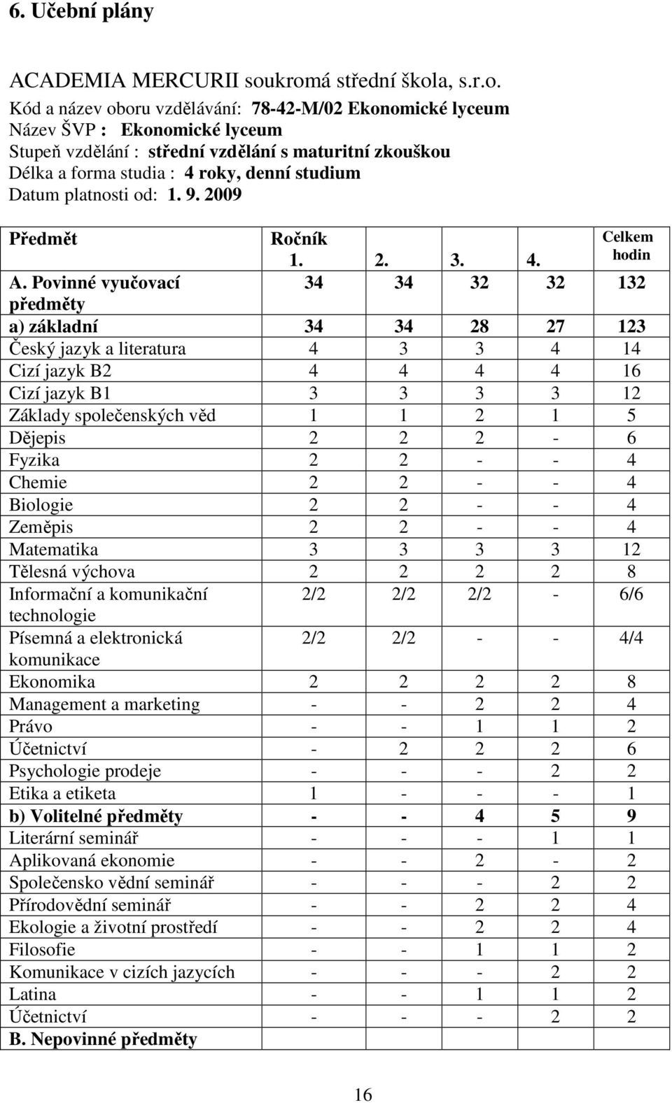 roky, denní studium Datum platnosti od: 1. 9. 2009 Předmět Ročník 1. 2. 3. 4. 34 34 32 32 132 Celkem hodin A.