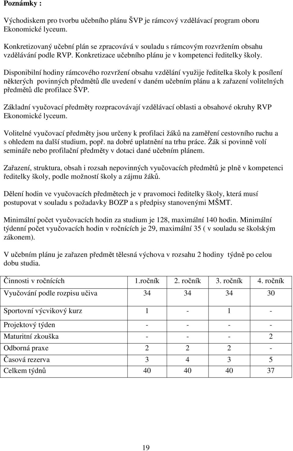 Disponibilní hodiny rámcového rozvržení obsahu vzdělání využije ředitelka školy k posílení některých povinných předmětů dle uvedení v daném učebním plánu a k zařazení volitelných předmětů dle