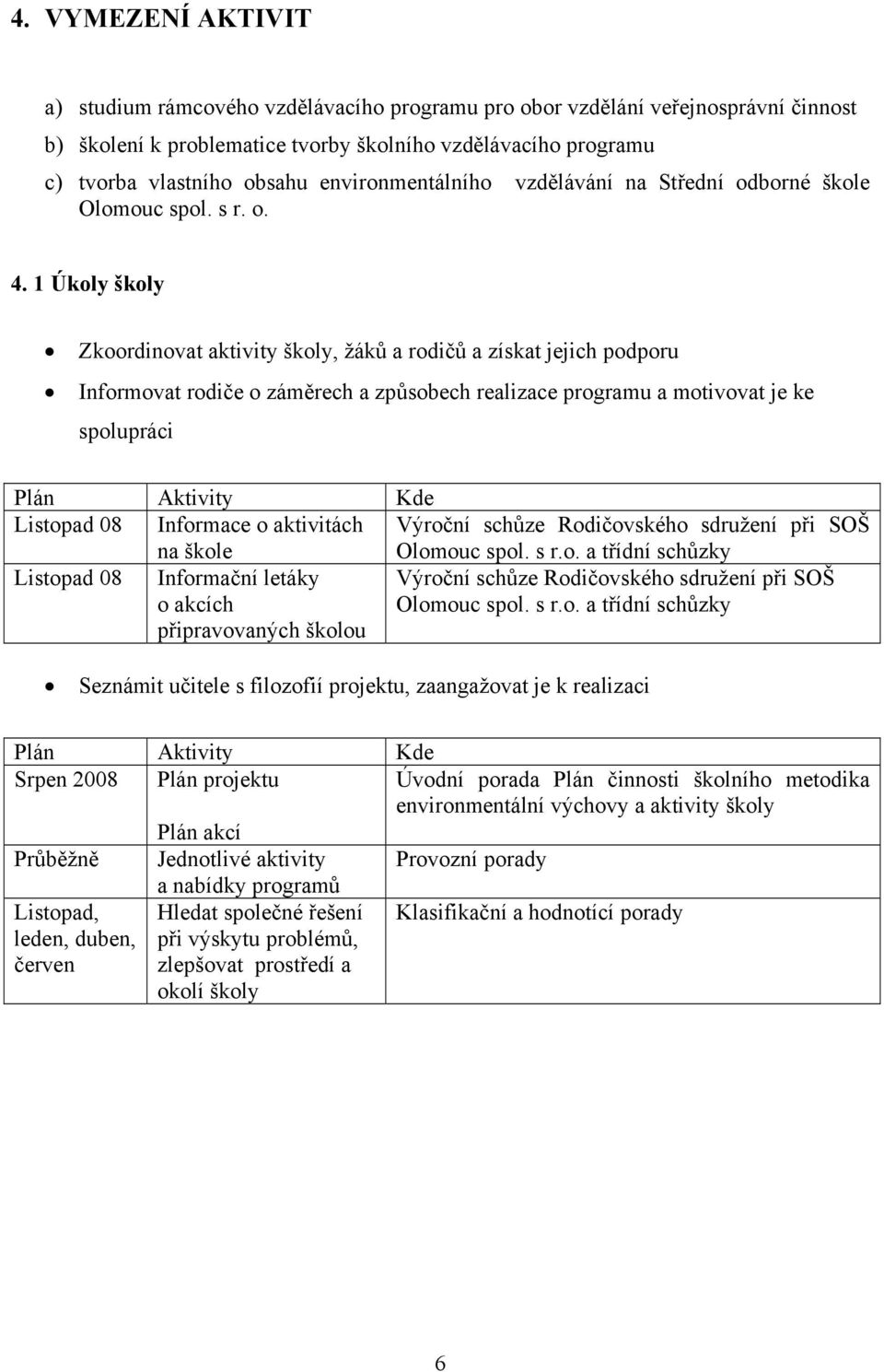 1 Úkoly školy Zkoordinovat aktivity školy, žáků a rodičů a získat jejich podporu Informovat rodiče o záměrech a způsobech realizace programu a motivovat je ke spolupráci Plán Aktivity Kde Listopad 08