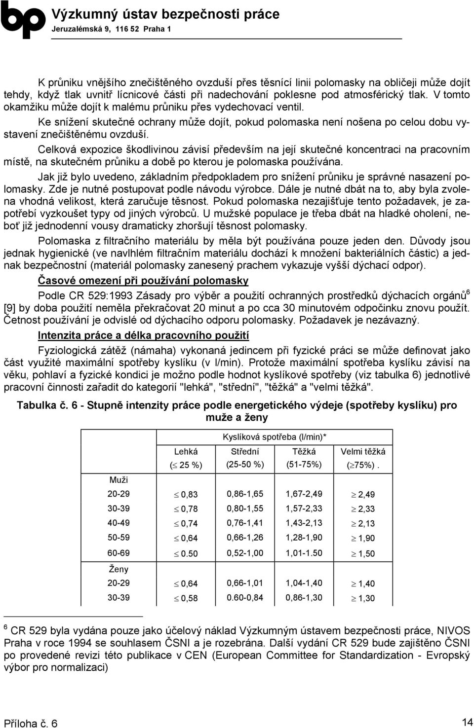 Celková expozice škodlivinou závisí především na její skutečné koncentraci na pracovním místě, na skutečném průniku a době po kterou je polomaska používána.