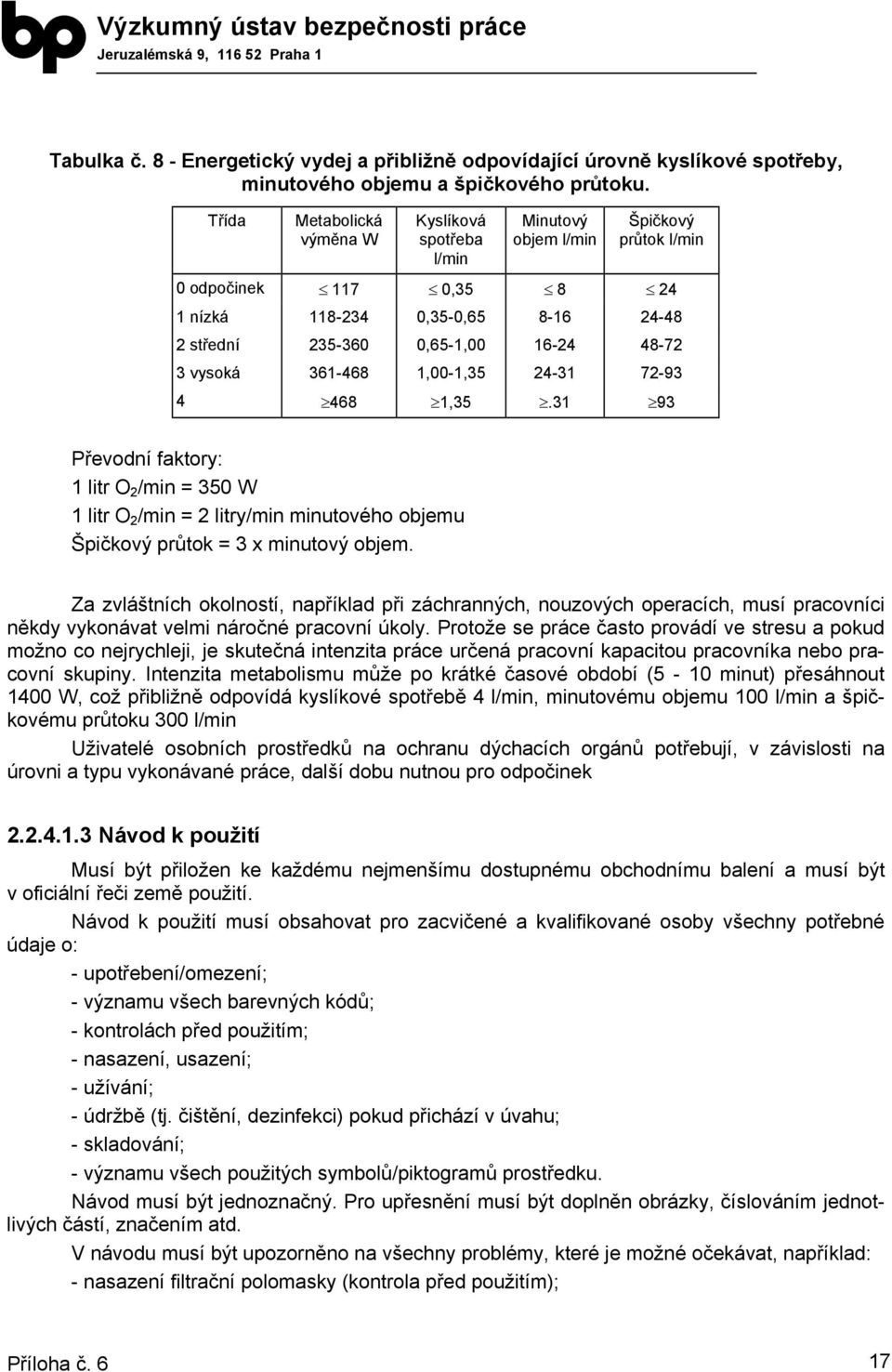 vysoká 361-468 1,00-1,35 24-31 72-93 4 468 1,35.31 93 Převodní faktory: 1 litr O 2 /min = 350 W 1 litr O 2 /min = 2 litry/min minutového objemu Špičkový průtok = 3 x minutový objem.