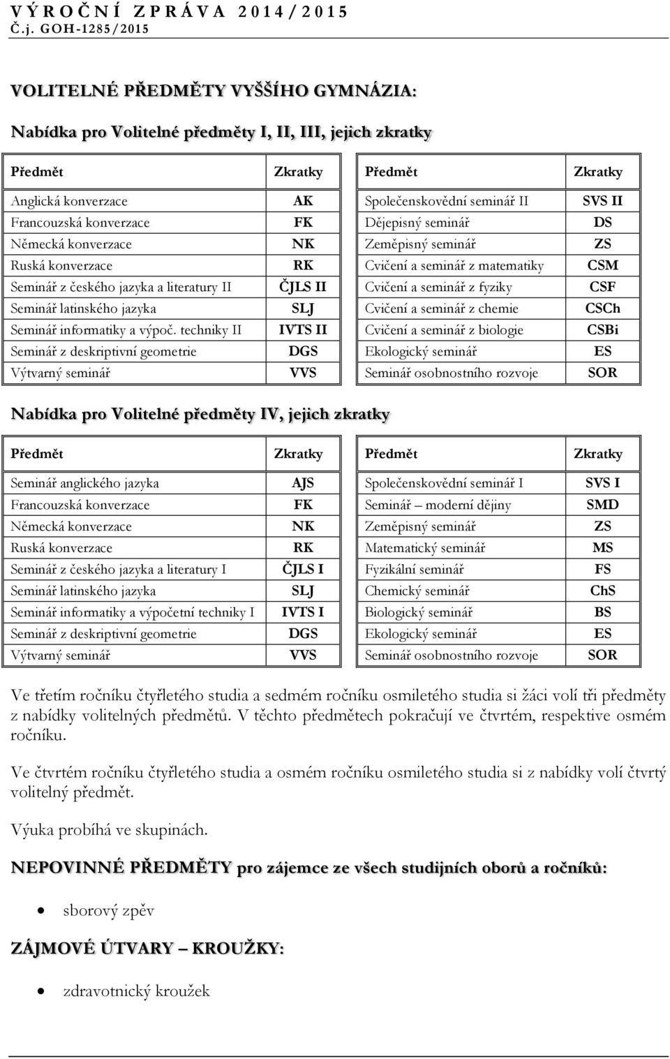 z fyziky CSF Seminář latinského jazyka SLJ Cvičení a seminář z chemie CSCh Seminář informatiky a výpoč.