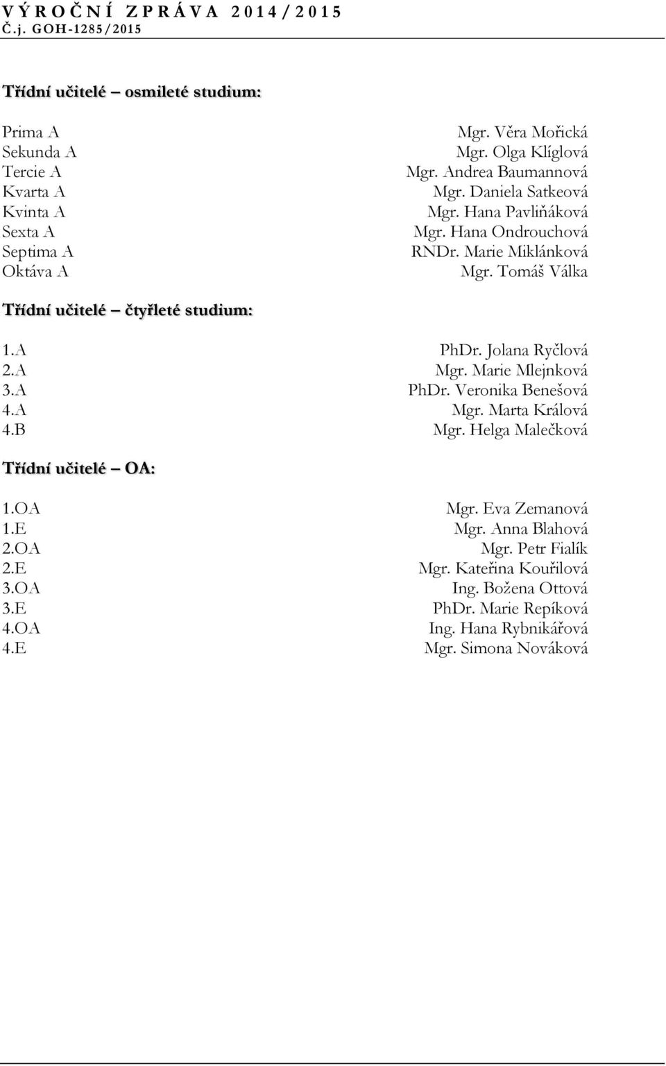 A PhDr. Jolana Ryčlová 2.A Mgr. Marie Mlejnková 3.A PhDr. Veronika Benešová 4.A Mgr. Marta Králová 4.B Mgr. Helga Malečková Třídní učitelé OA: 1.OA Mgr.