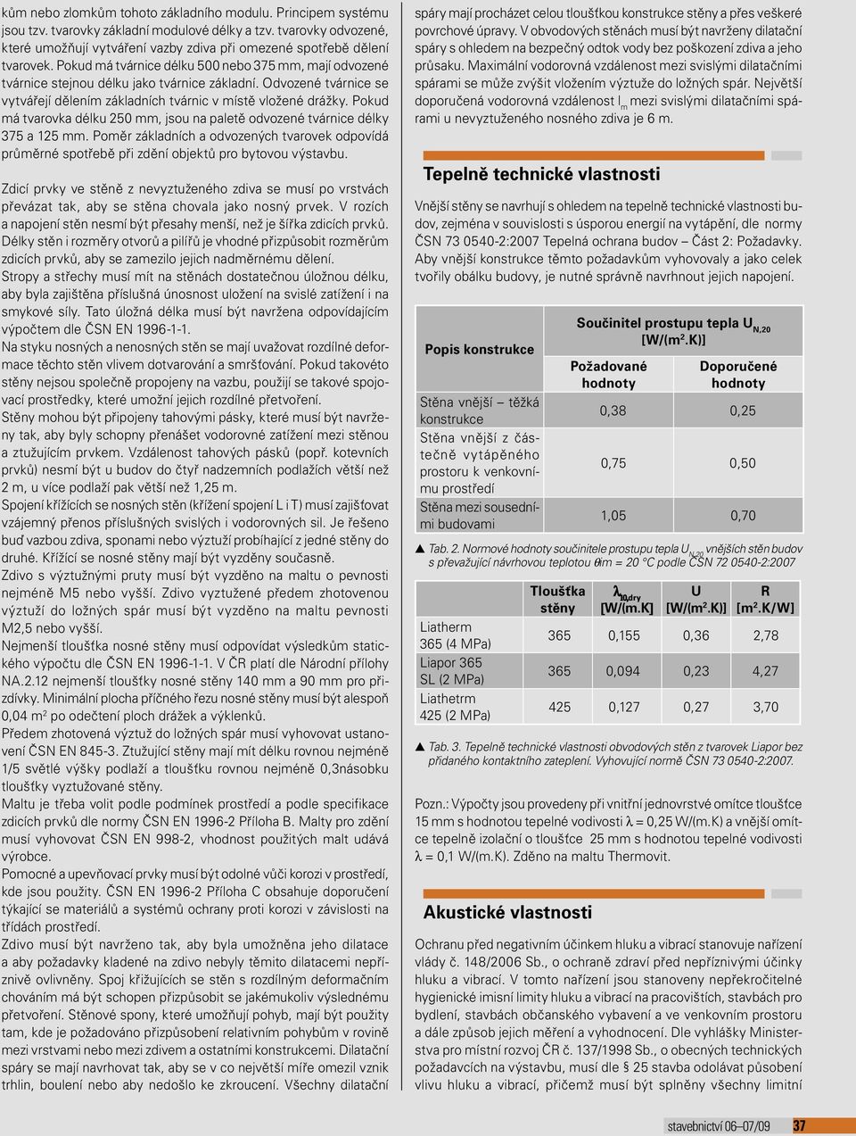 Odvozené tvárnice se vytvářejí dělením základníc tvárnic v místě vložené drážky. Pokud má tvarovka délku 250 mm, jsou na paletě odvozené tvárnice délky 375 a 125 mm.