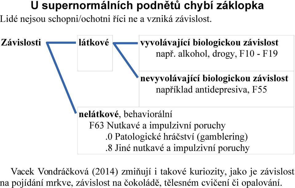 alkohol, drogy, F10 - F19 nevyvolávající biologickou závislost například antidepresiva, F55 nelátkové, behaviorální F63 Nutkavé a