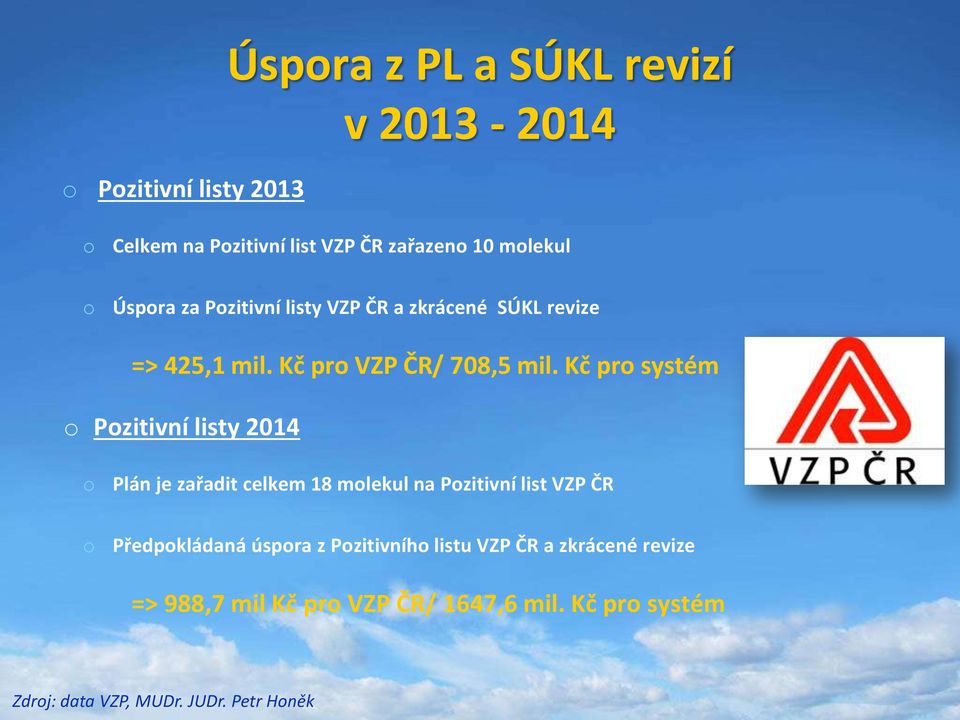 Kč pro systém o Pozitivní listy 2014 o Plán je zařadit celkem 18 molekul na Pozitivní list VZP ČR o Předpokládaná