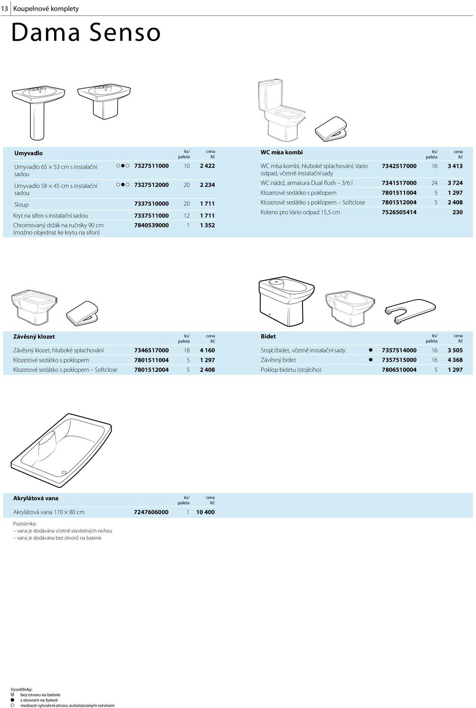 instalační sady 7342517000 16 3 413 WC nádrž, armatura Dual flush 3/6 l 7341517000 24 3 724 Klozetové sedátko s poklopem 7801511004 5 1 297 Klozetové sedátko s poklopem Softclose 7801512004 5 2 408