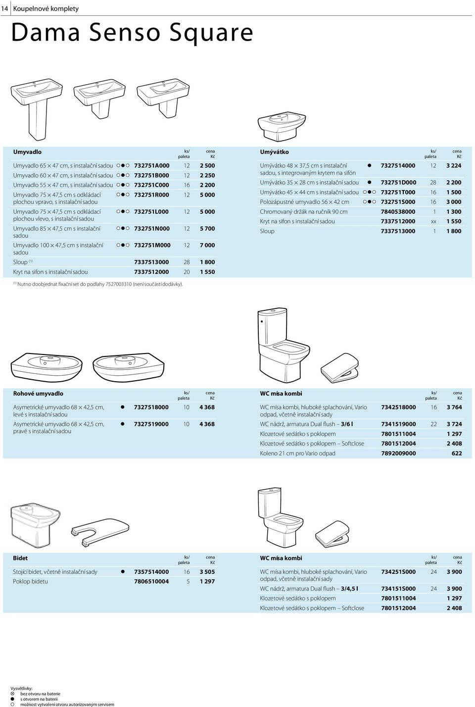 Umyvadlo 100 47,5 cm s instalační sadou 732751R000 12 5 000 732751L000 12 5 000 732751N000 12 5 700 732751M000 12 7 000 Sloup (1) 7337513000 28 1 800 Kryt na sifon s instalační sadou 7337512000 20 1