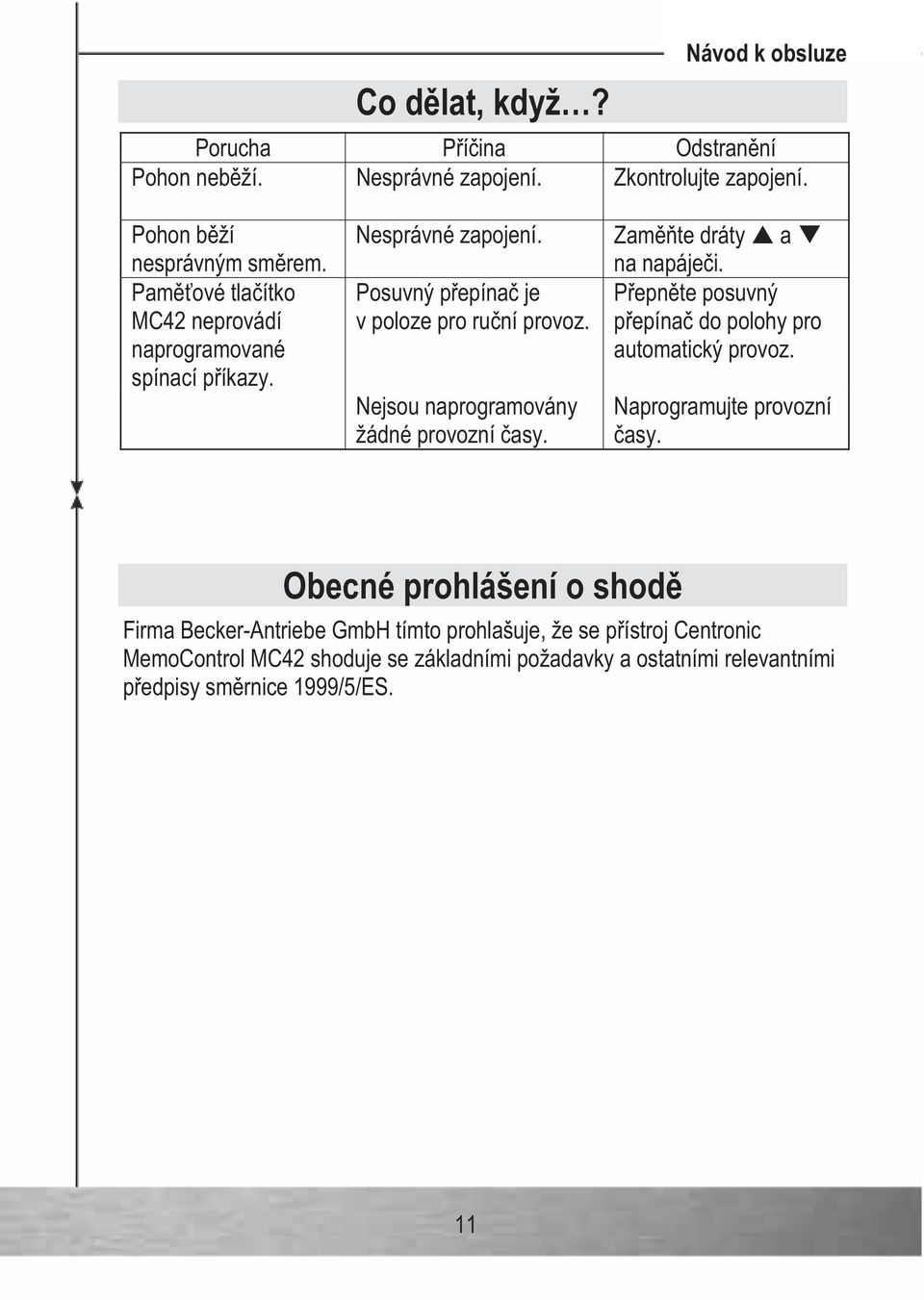 Nejsou naprogramovány žádné provozní asy. Zamte dráty a na napájei. Pepnte posuvný pepína do polohy pro automatický provoz. Naprogramujte provozní asy.