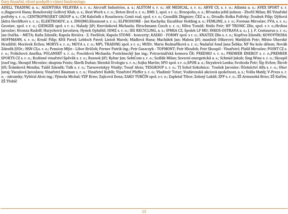 s.; CM Kalečník z Rousínova; Conti real, spol. s r. o.; Czendlík Zbigniev; ČEZ a. s.; Divadlo Bolka Polívky; Doubek Filip; Dýňová Jádra Herůfkovi s. r. o.; ELEKTROKOV, a. s. ZNOJMO;Elexmont s. r. o.; ELPROHOME - Jan Kachyňa; Excalibur Holding a.