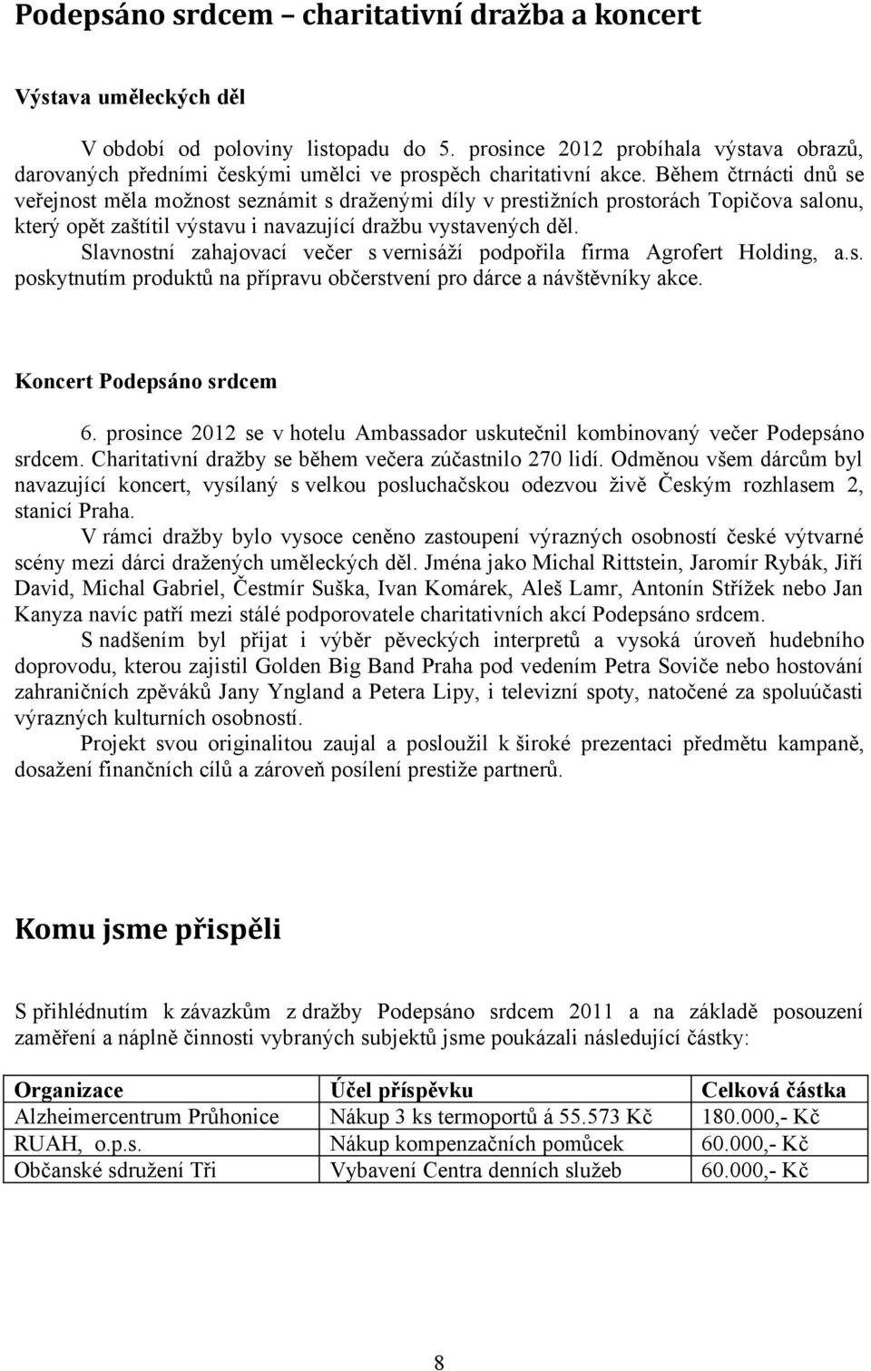 Během čtrnácti dnů se veřejnost měla možnost seznámit s draženými díly v prestižních prostorách Topičova salonu, který opět zaštítil výstavu i navazující dražbu vystavených děl.