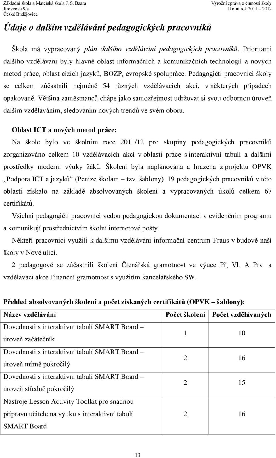 Pedagogičtí pracovníci školy se celkem zúčastnili nejméně 54 různých vzdělávacích akcí, v některých případech opakovaně.