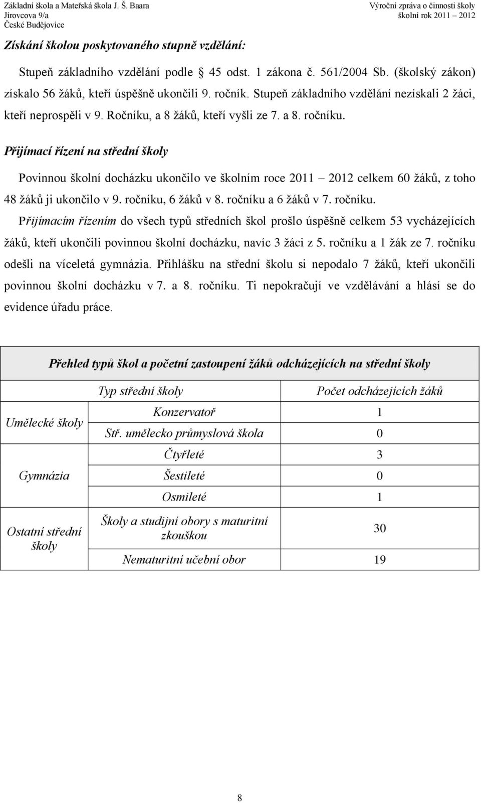 Přijímací řízení na střední školy Povinnou školní docházku ukončilo ve školním roce 2011 2012 celkem 60 žáků, z toho 48 žáků ji ukončilo v 9. ročníku,