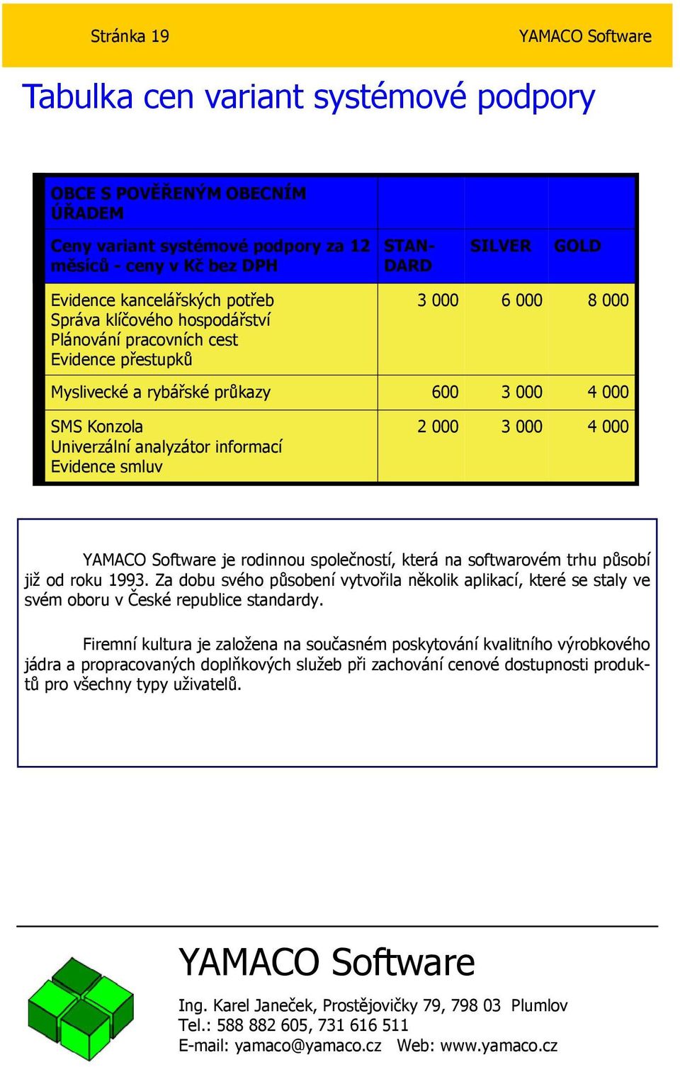 2 000 3 000 4 000 je rodinnou společností, která na softwarovém trhu působí již od roku 1993.