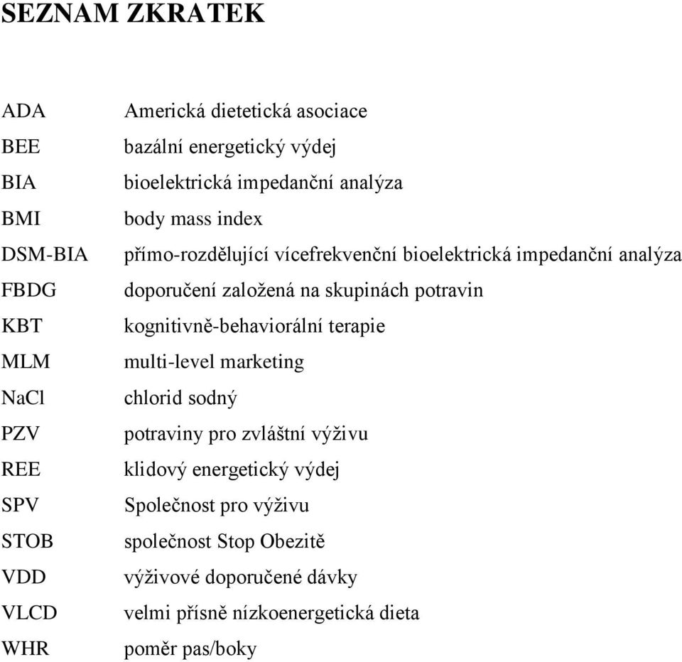 zaloţená na skupinách potravin kognitivně-behaviorální terapie multi-level marketing chlorid sodný potraviny pro zvláštní výţivu klidový