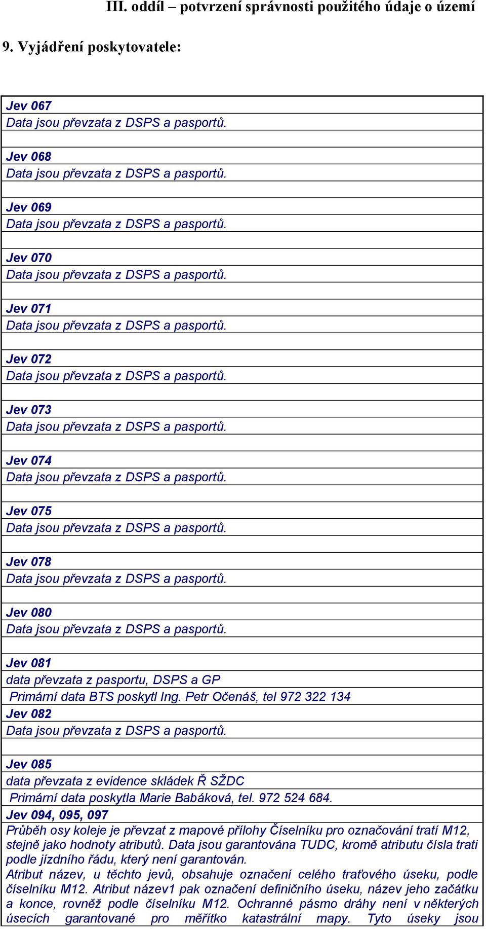 BTS poskytl Ing. Petr Očenáš, tel 972 322 134 Jev 082 Jev 085 data převzata z evidence skládek Ř SŽDC Primární data poskytla Marie Babáková, tel. 972 524 684.