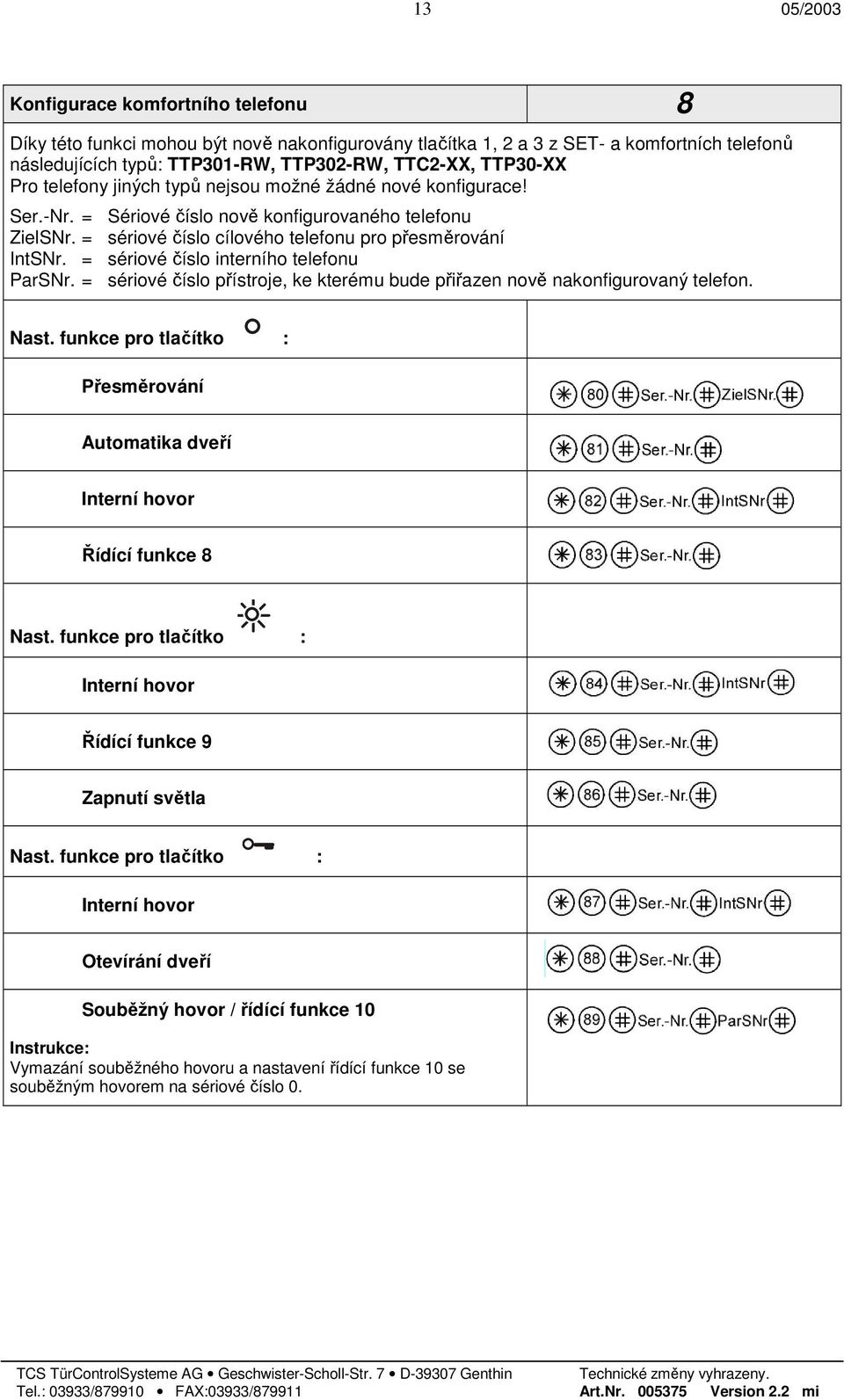= sériové číslo interního telefonu ParSNr. = sériové číslo přístroje, ke kterému bude přiřazen nově nakonfigurovaný telefon. Nast.