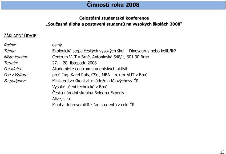 listopadu 2008 Pořadatel: Akademické centrum studentských aktivit Pod záštitou: prof. Ing. Karel Rais, CSc.