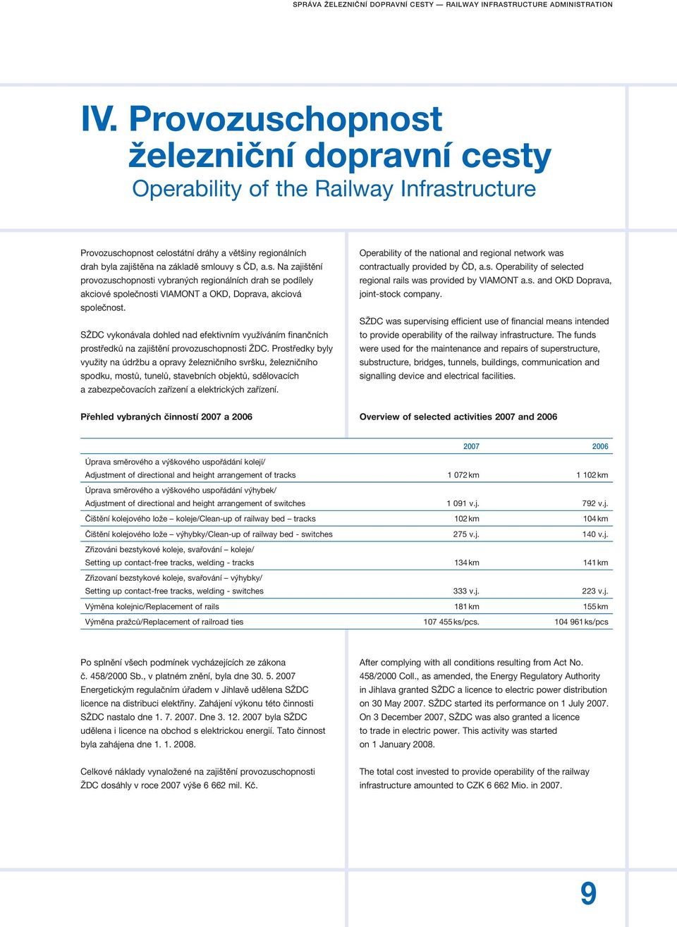 SŽDC vykonávala dohled nad efektivním využíváním finančních prostředků na zajištění provozuschopnosti ŽDC.