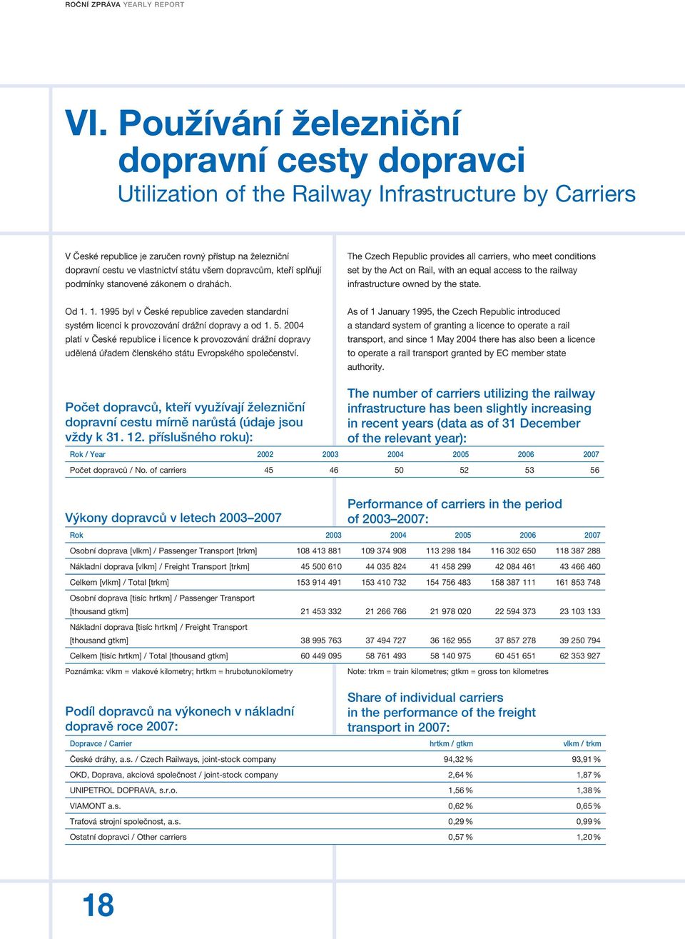 dopravcům, kteří splňují podmínky stanovené zákonem o drahách.