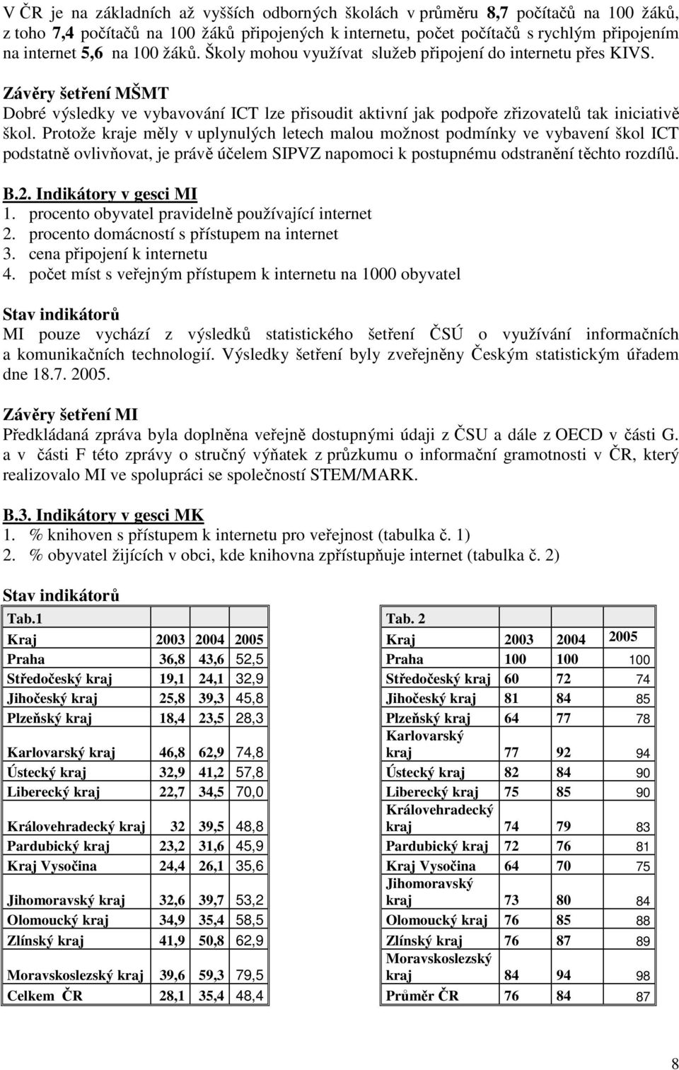 Protože kraje měly v uplynulých letech malou možnost podmínky ve vybavení škol ICT podstatně ovlivňovat, je právě účelem SIPVZ napomoci k postupnému odstranění těchto rozdílů. B.2.