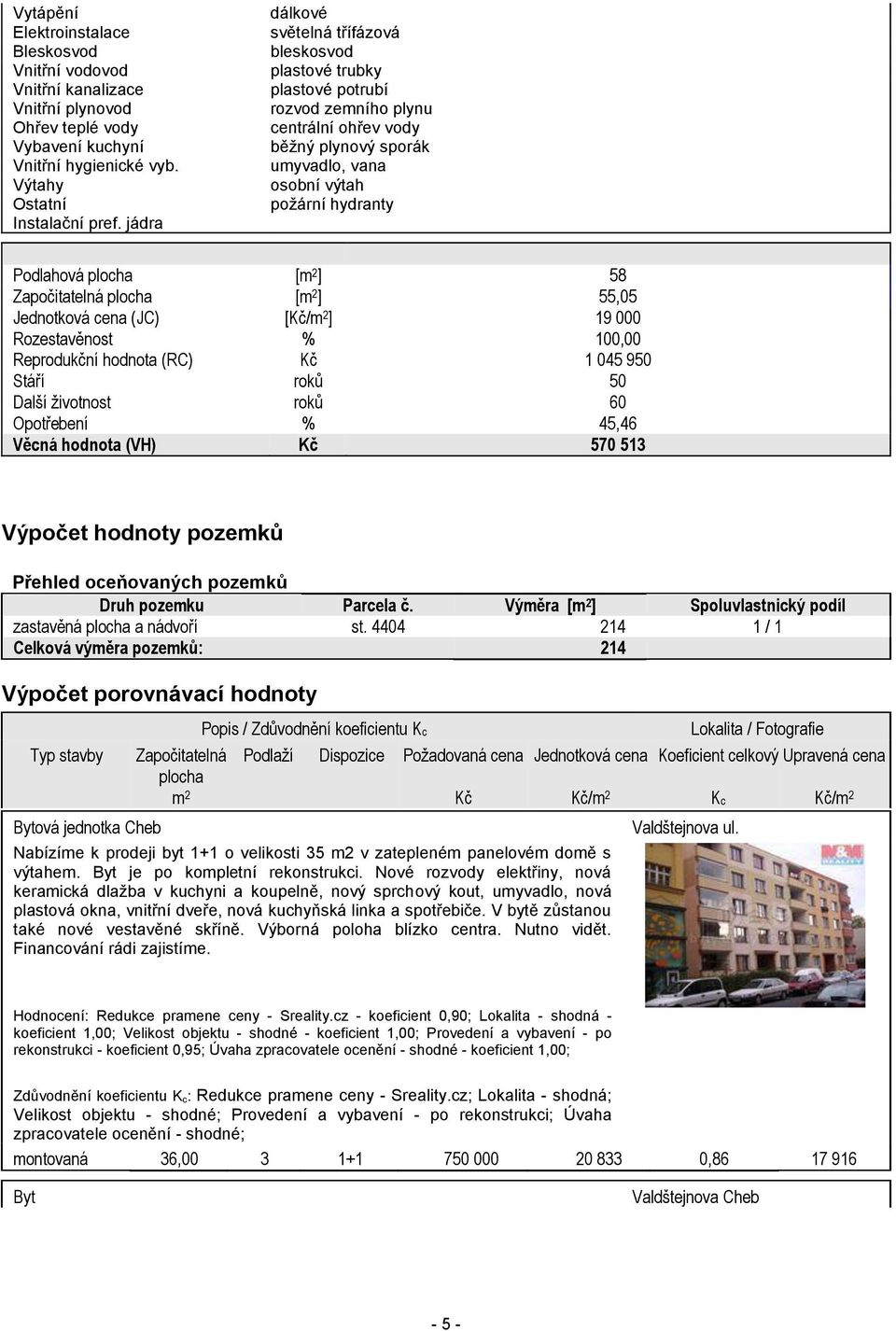 plocha [m 2 ] 58 Započitatelná plocha [m 2 ] 55,05 Jednotková cena (JC) [Kč/m 2 ] 19 000 Rozestavěnost % 100,00 Reprodukční hodnota (RC) Kč 1 045 950 Stáří roků 50 Další životnost roků 60 Opotřebení