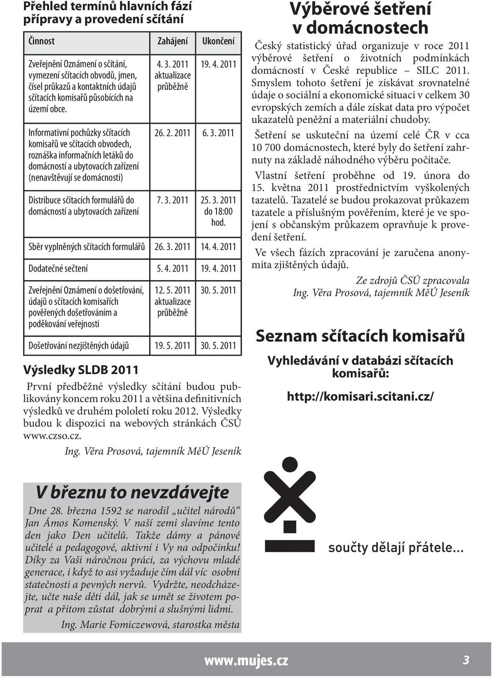 Informativní pochůzky sčítacích komisařů ve sčítacích obvodech, roznáška informačních letáků do domácností a ubytovacích zařízení (nenavštěvují se domácnosti) Distribuce sčítacích formulářů do