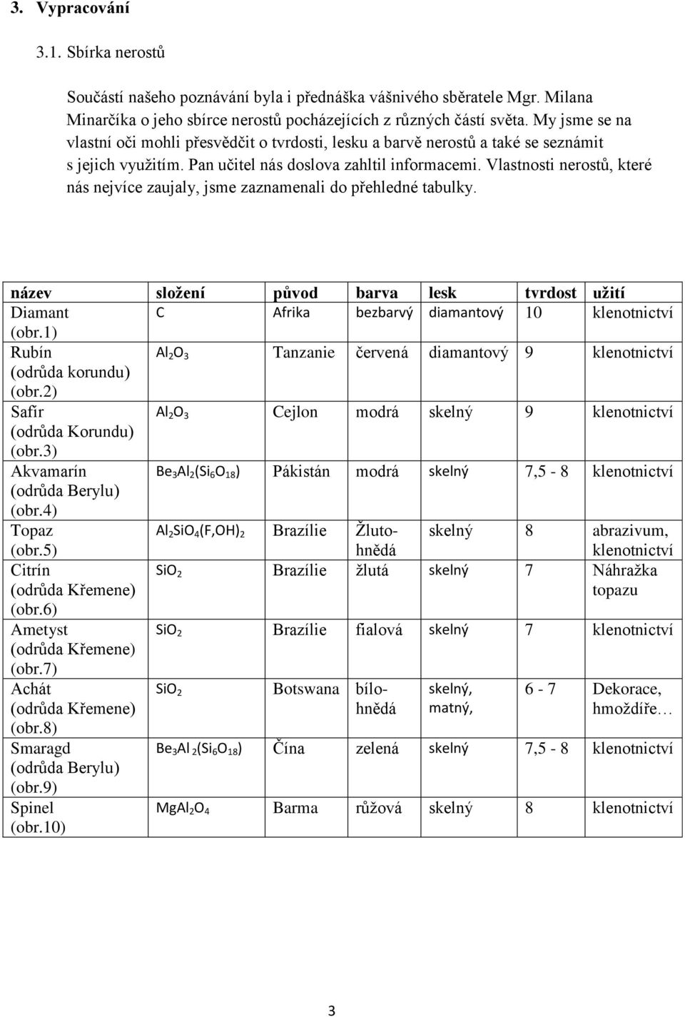 Vlastnosti nerostů, které nás nejvíce zaujaly, jsme zaznamenali do přehledné tabulky. název složení původ barva lesk tvrdost užití Diamant C Afrika bezbarvý diamantový 10 klenotnictví (obr.