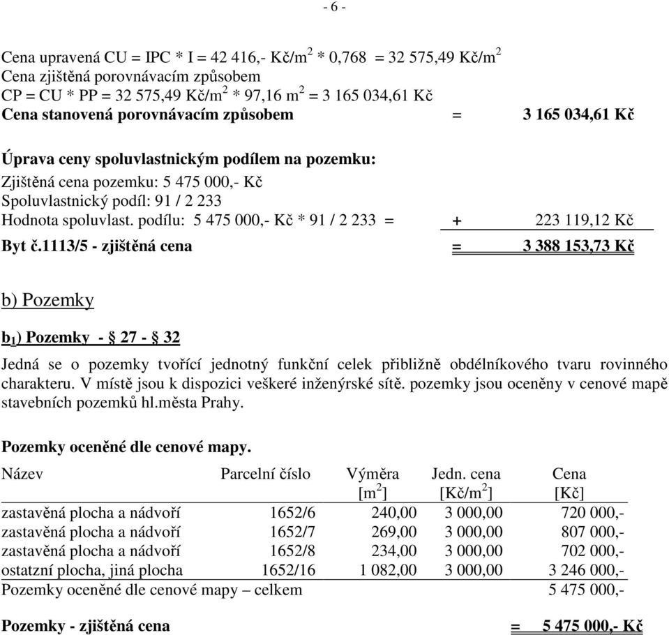 podílu: 5 475 000,- Kč * 91 / 2 233 = + 223 119,12 Kč Byt č.