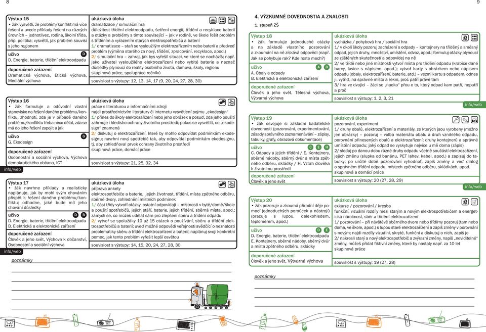 problému/konfliktu, zhodnotí, zda je v případě daného problému/konfliktu třeba něco dělat, zda se má do jeho řešení zapojit a jak G.