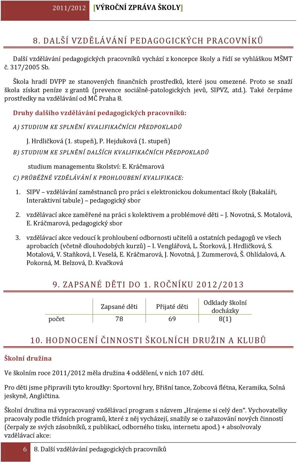 Také čerpáme prostředky na vzdělávání od MČ Praha 8. Druhy dalšího vzdělávání pedagogických pracovníků: A) STUDIUM KE SPLNĚNÍ KVALIFIKAČNÍCH PŘEDPOKLADŮ J. Hrdličková (1. stupeň), P. Hejduková (1.