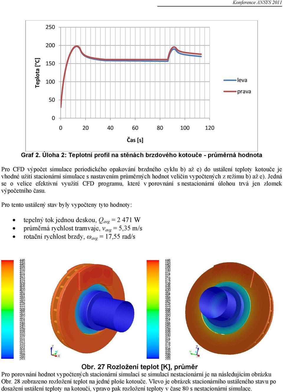 stacionární simulace s nastavením průměrných hodnot veličin vypočtených z režimu b) až e).