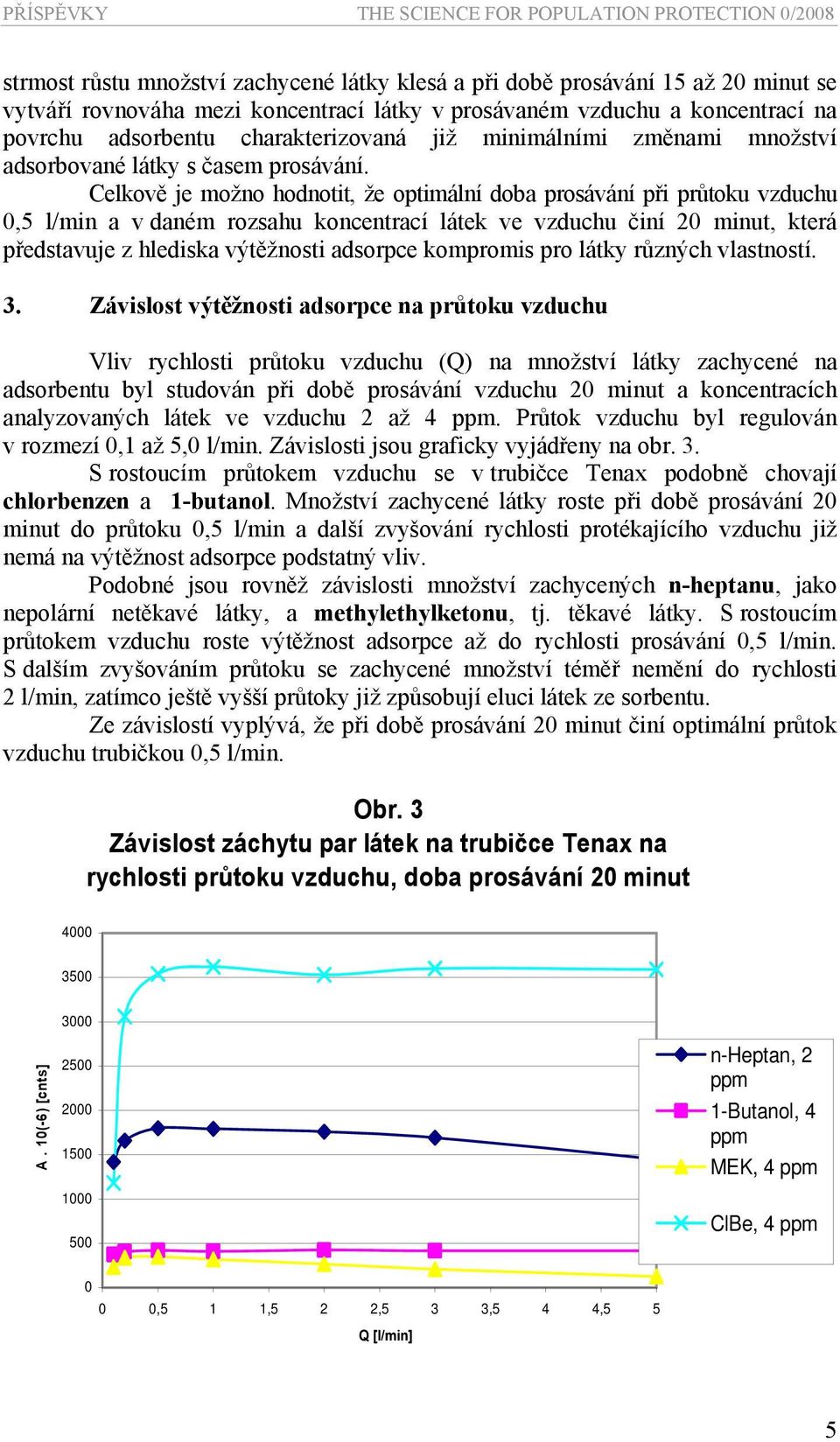 Celkově je možno hodnotit, že optimální doba prosávání při průtoku vzduchu 0,5 l/min a v daném rozsahu koncentrací látek ve vzduchu činí 20 minut, která představuje z hlediska výtěžnosti adsorpce