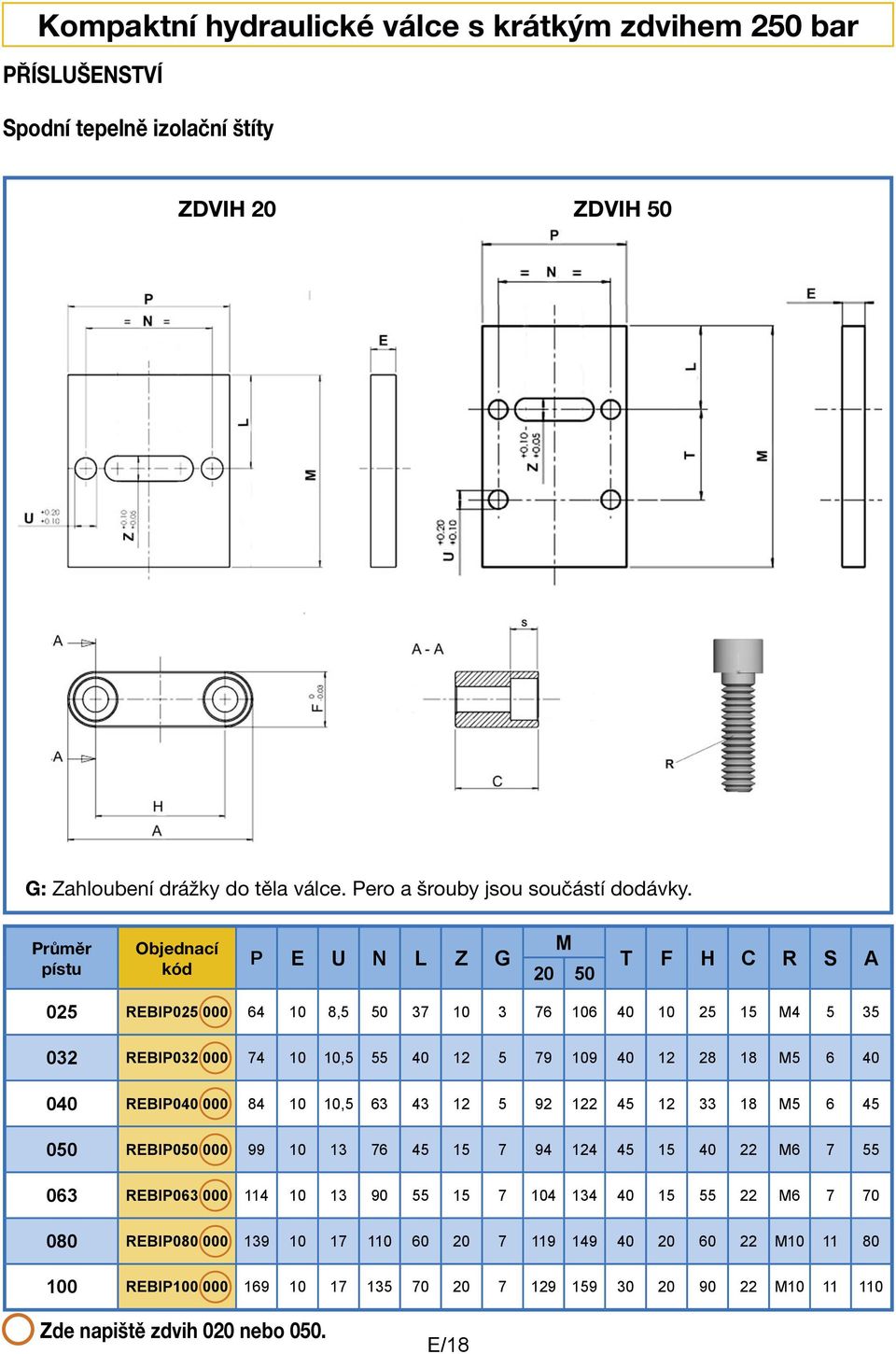 18 M5 6 40 040 REBIP040 000 84 10 10,5 63 43 12 5 92 122 45 12 33 18 M5 6 45 050 REBIP050 000 99 10 13 76 45 15 7 94 124 45 15 40 22 M6 7 55 063 REBIP063 000 114 10 13 90