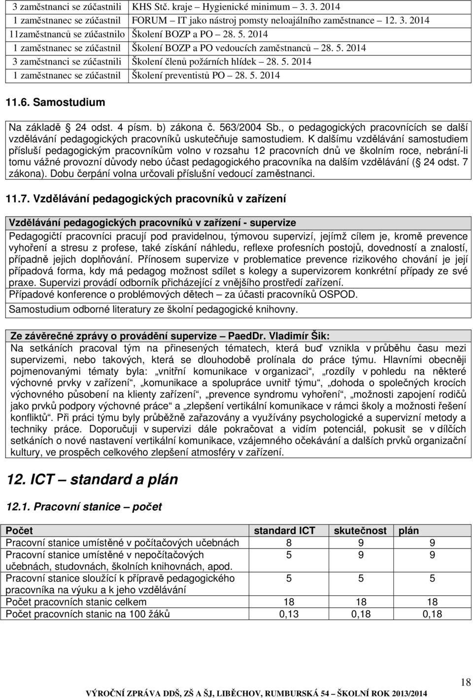 5. 2014 11.6. Samostudium Na základě 24 odst. 4 písm. b) zákona č. 563/2004 Sb., o pedagogických pracovnících se další vzdělávání pedagogických pracovníků uskutečňuje samostudiem.