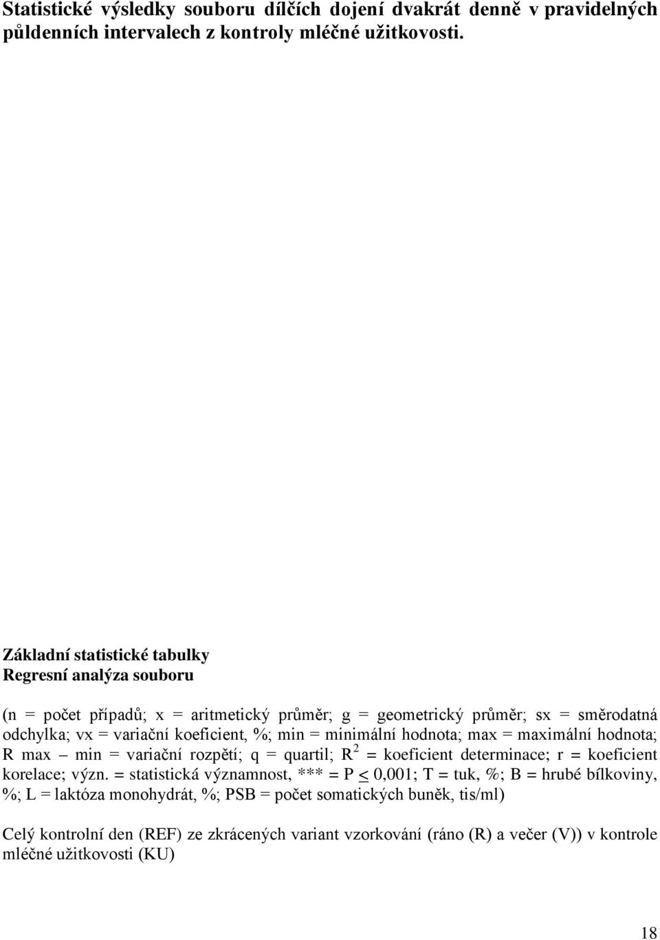 = minimální hodnota; max = maximální hodnota; R max min = variační rozpětí; q = quartil; R 2 = koeficient determinace; r = koeficient korelace; význ.