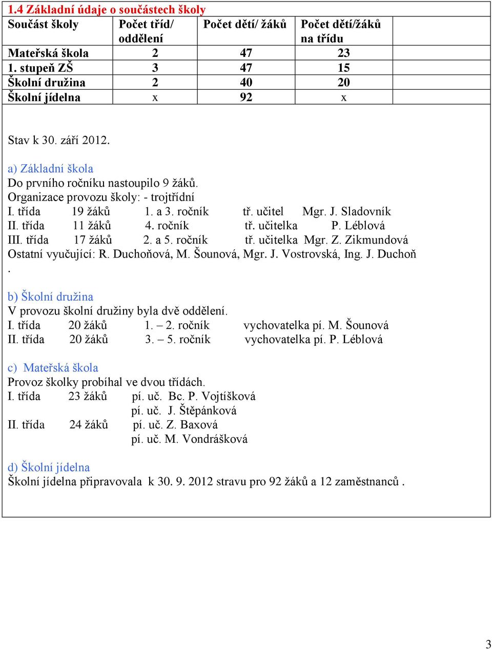 a 3. ročník tř. učitel Mgr. J. Sladovník II. třída 11 žáků 4. ročník tř. učitelka P. Léblová III. třída 17 žáků 2. a 5. ročník tř. učitelka Mgr. Z. Zikmundová Ostatní vyučující: R. Duchoňová, M.