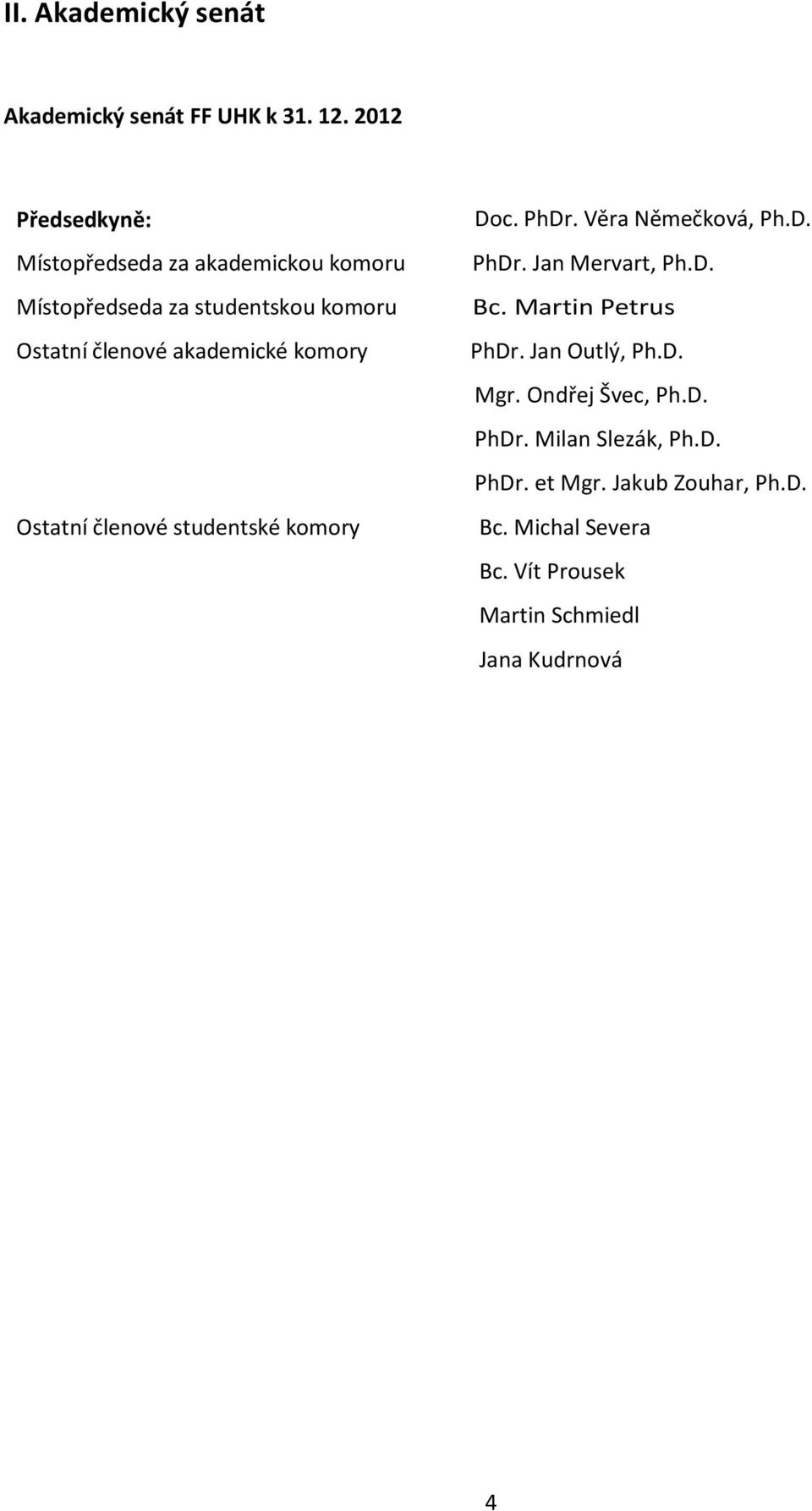 akademické komory Ostatní členové studentské komory Doc. PhDr. Věra Němečková, Ph.D. PhDr. Jan Mervart, Ph.D. Bc.