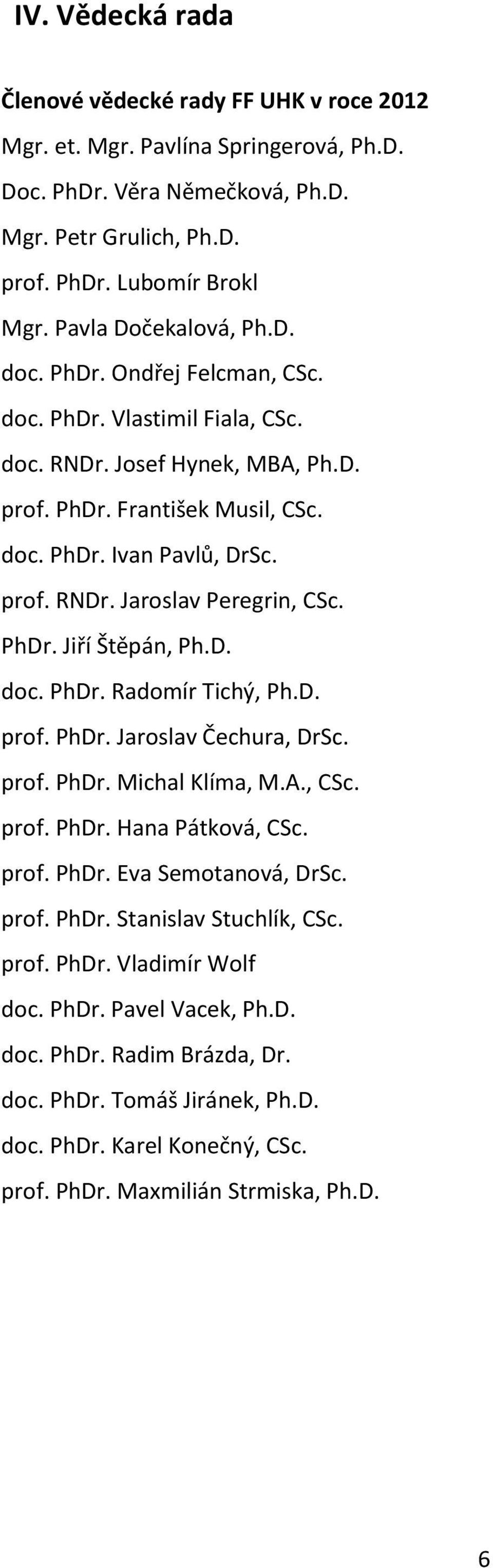 PhDr. Jiří Štěpán, Ph.D. doc. PhDr. Radomír Tichý, Ph.D. prof. PhDr. Jaroslav Čechura, DrSc. prof. PhDr. Michal Klíma, M.A., CSc. prof. PhDr. Hana Pátková, CSc. prof. PhDr. Eva Semotanová, DrSc. prof. PhDr. Stanislav Stuchlík, CSc.