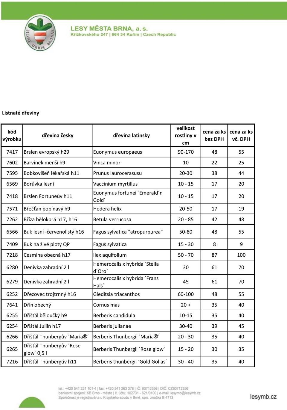 myrtillus 10-15 17 20 7418 Brslen Fortuneův h11 Euonymus fortunei Emerald n Gold 10-15 17 20 7571 Břečťan popínavý h9 Hedera helix 20-50 17 19 7262 Bříza bělokorá h17, h16 Betula verrucosa 20-85 42